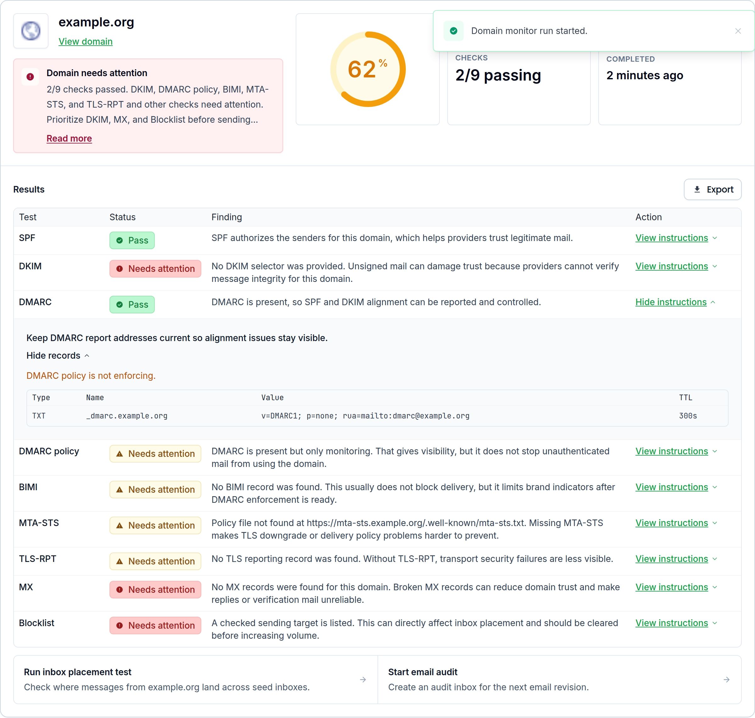 MailSlurp example.org report: domain needs attention, including DKIM and DMARC policy, with a health score of 62 out of 100