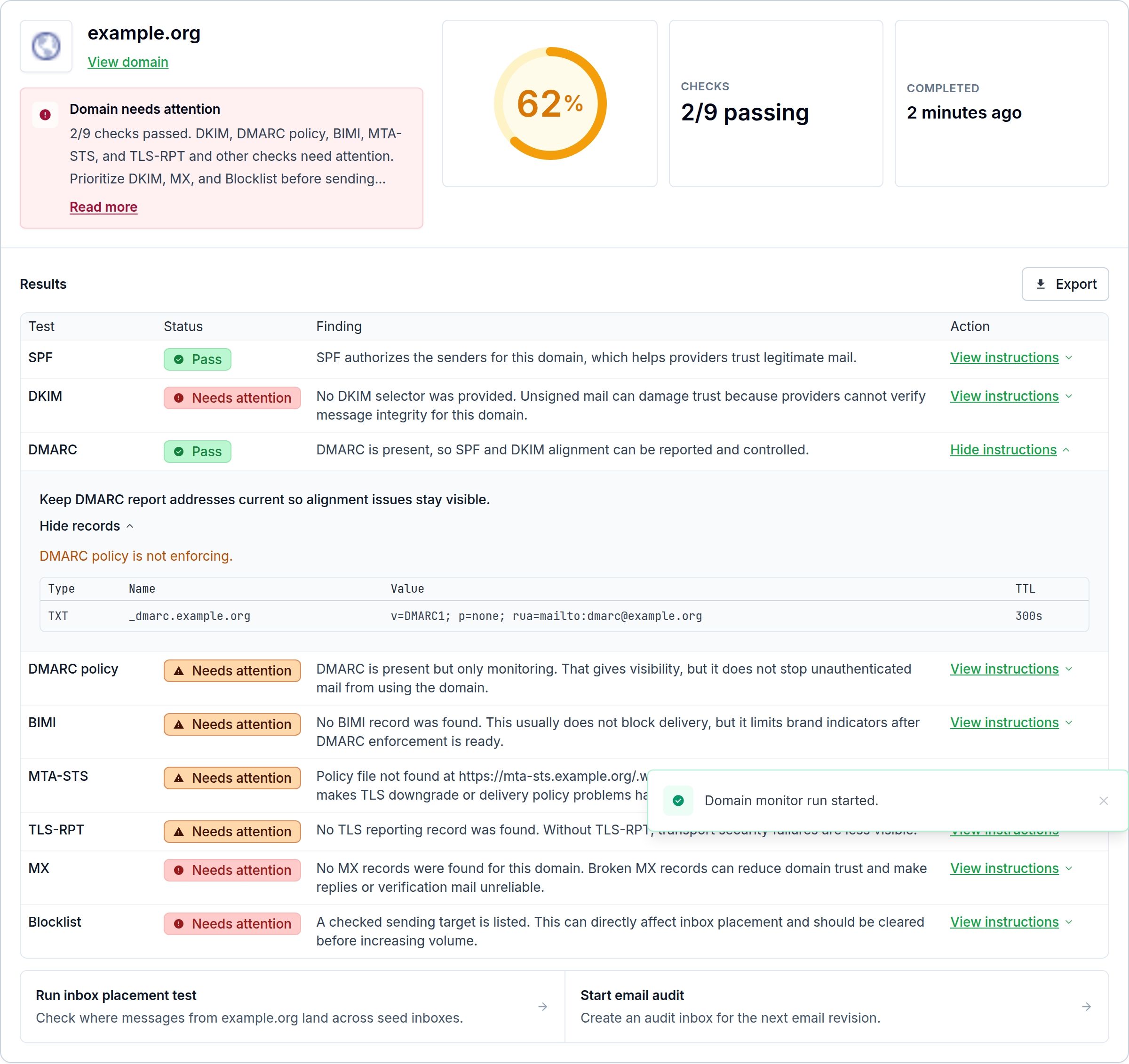 MailSlurp example.org report: domain needs attention, including DKIM and DMARC policy, with a health score of 62 out of 100
