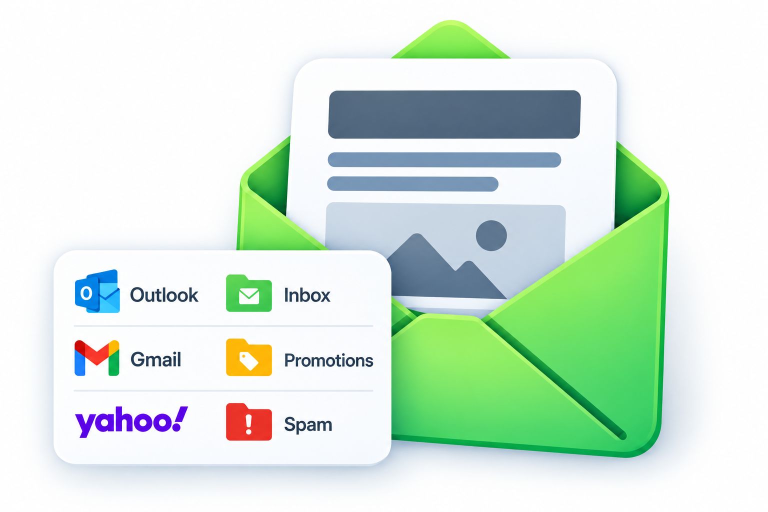 Email illustration showing inbox, Promotions and spam placement