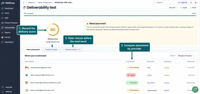 An inbox placement report showing different mailbox providers and their promotions, spam, or inbox outcomes