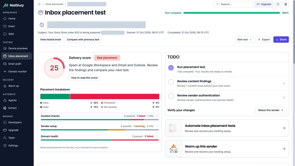 Completed MailSlurp inbox placement report showing score 25, two Inbox results, six Spam results and zero not received