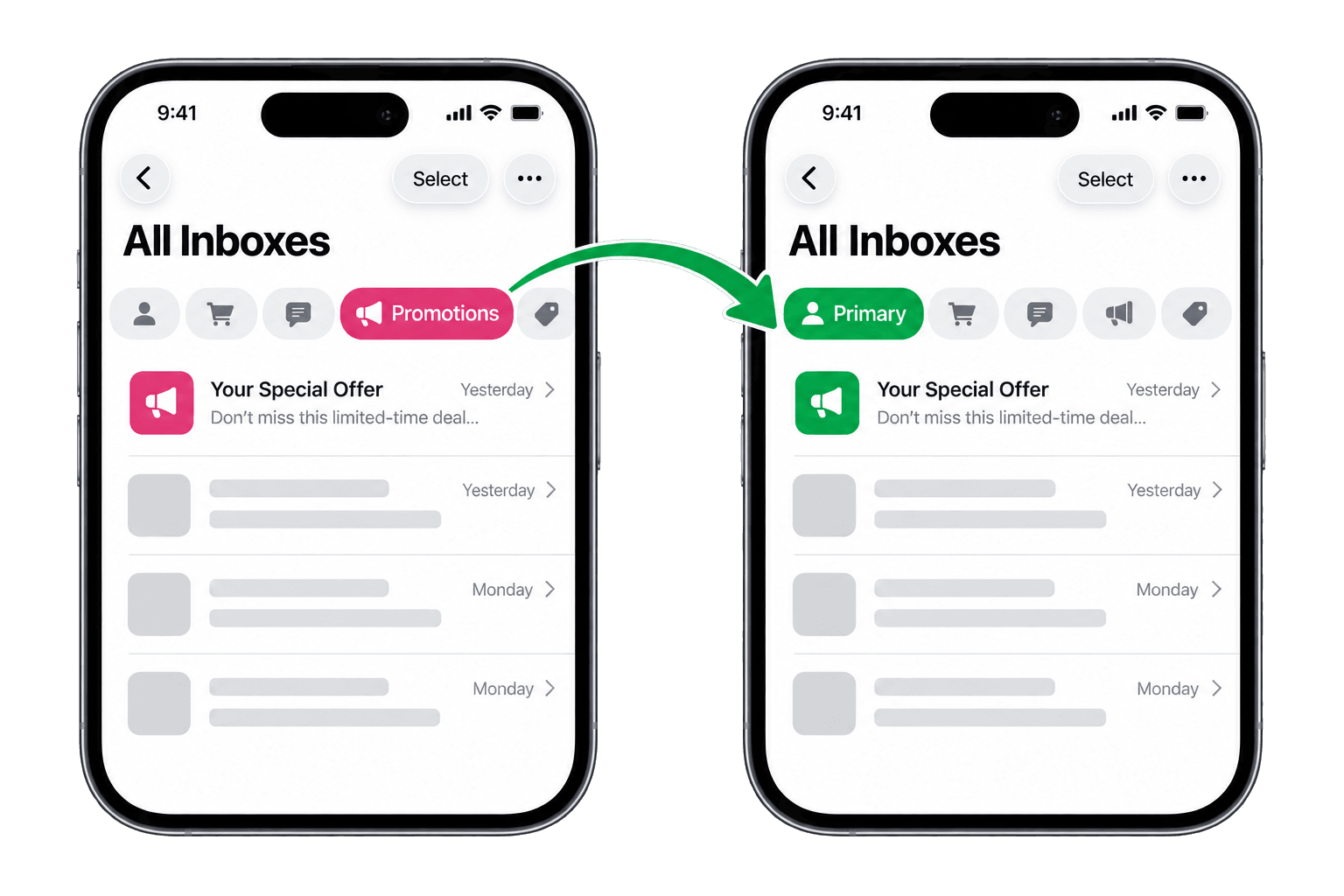 Campaign email moving from Promotions to the Primary inbox on iPhone