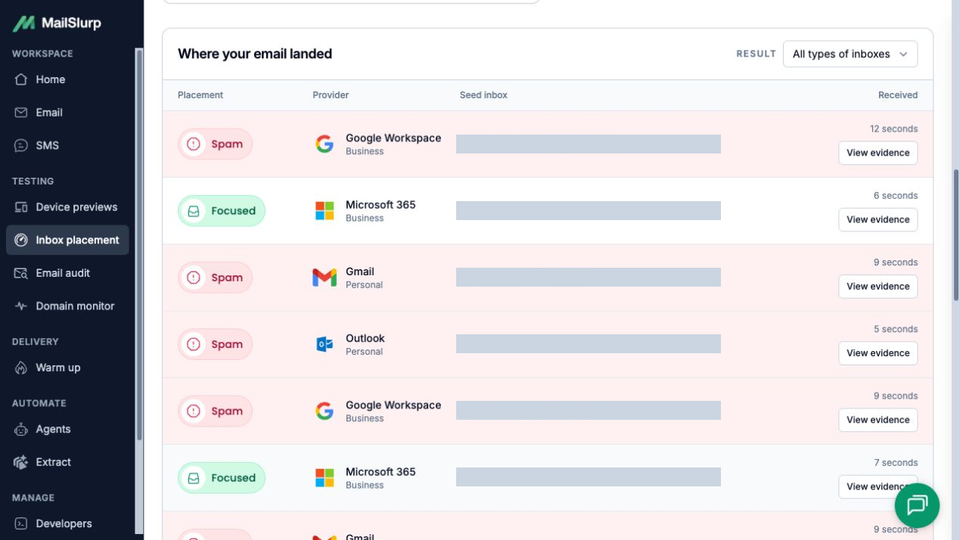 Resend provider results with Spam rows for Google Workspace, Gmail and Outlook, plus Focused rows for Microsoft 365