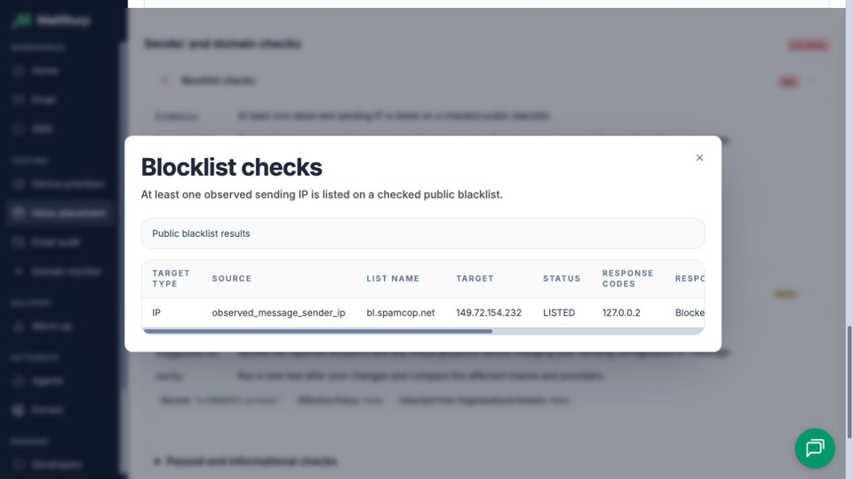 Blocklist detail showing one observed sending IP marked LISTED on bl.spamcop.net