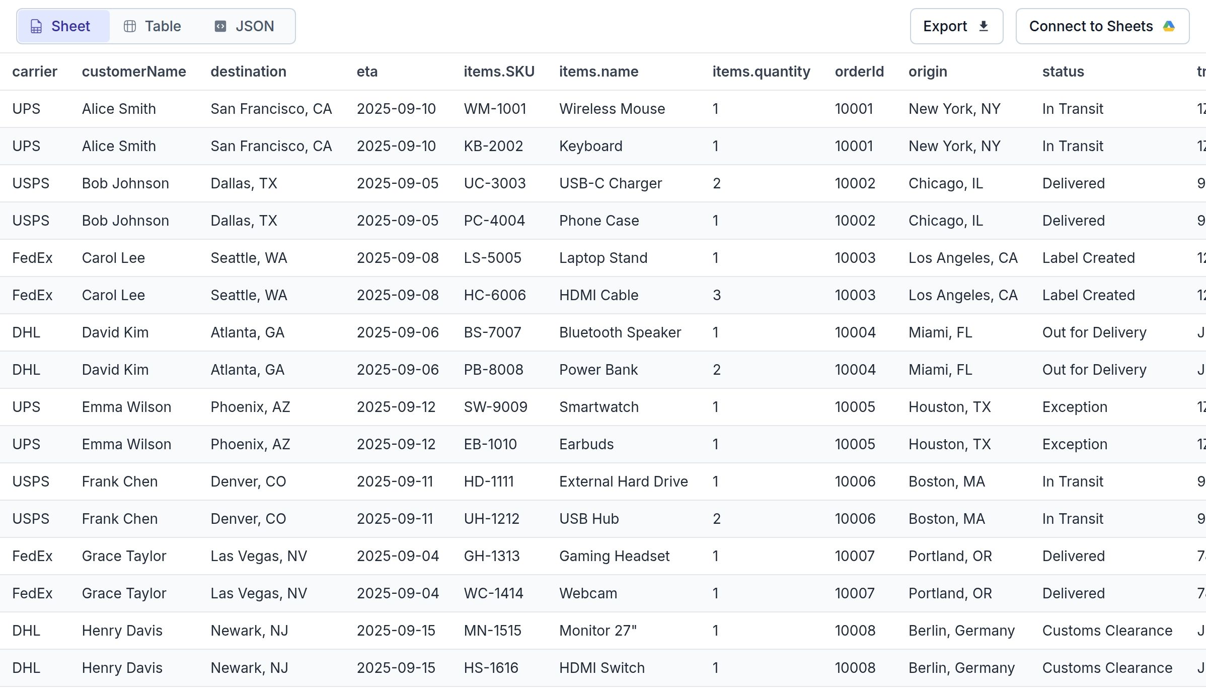 MailSlurp structured extraction results with spreadsheet, table and JSON views