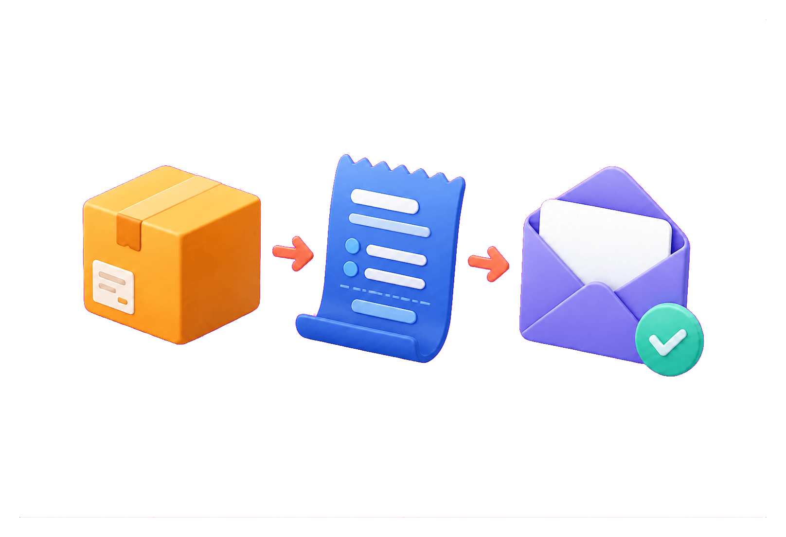 Order, billing, and delivery notifications received by email