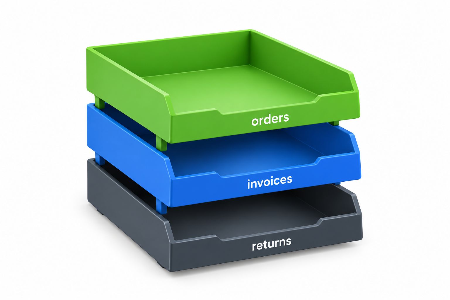 Green, blue and slate inbox trays labelled orders, invoices and returns