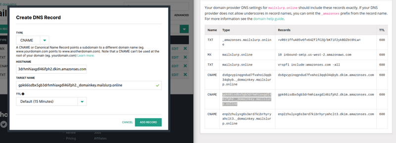 domains