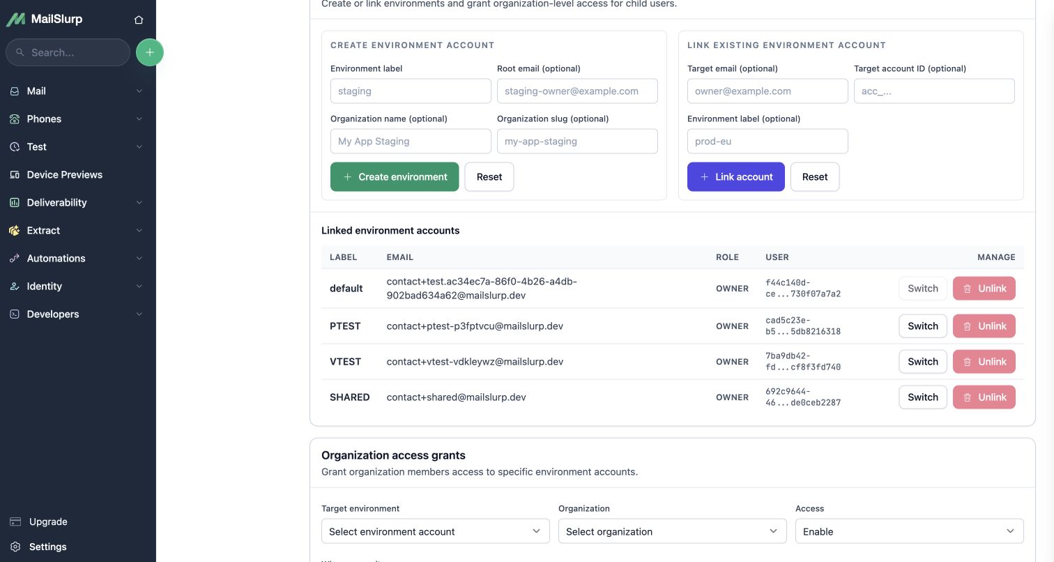MailSlurp environment access grants for PTEST and VTEST
