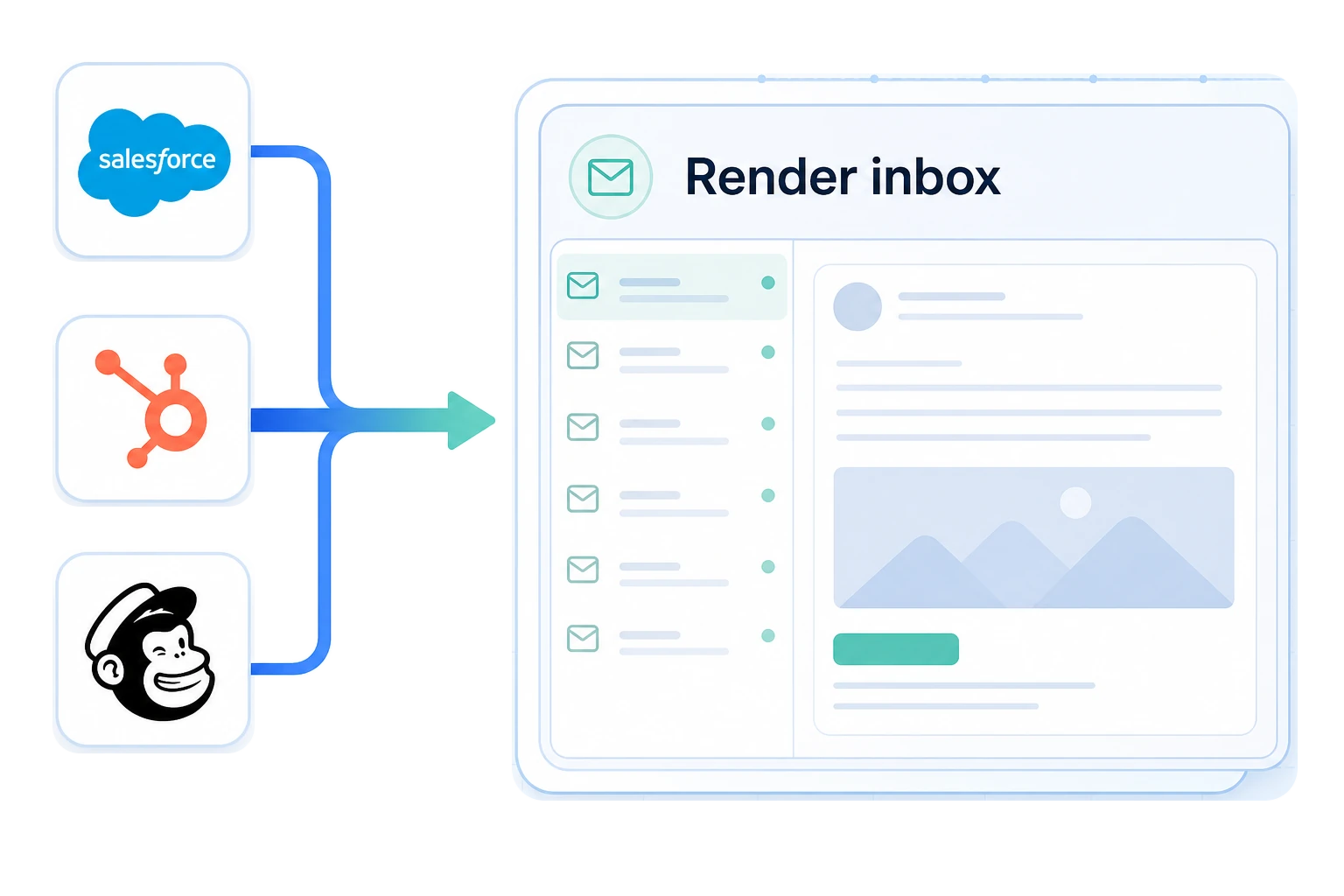 A final ESP email sent to a MailSlurp render address