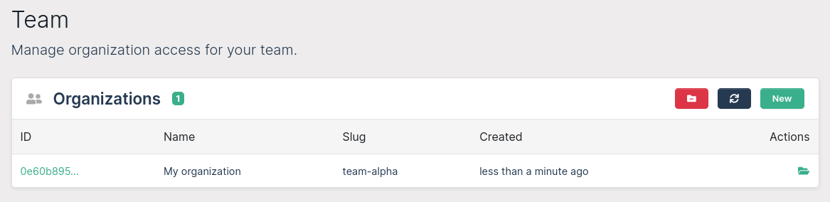 org-list