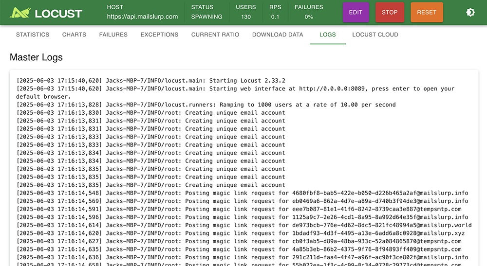 Locust email testing