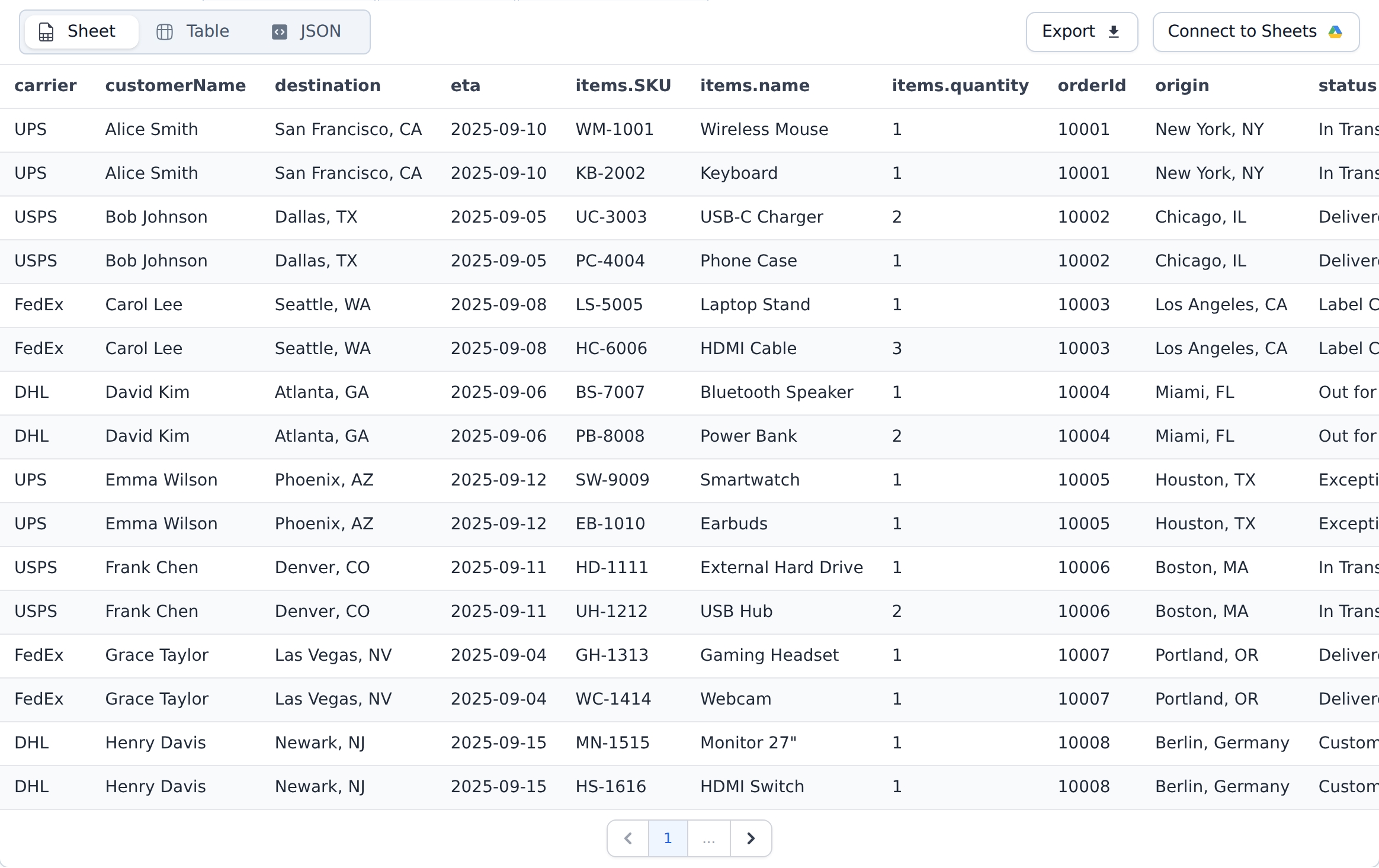 Structured extraction output from inbound emails in MailSlurp