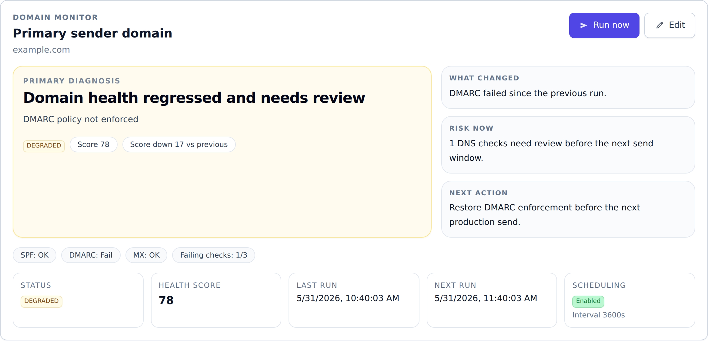 Domain monitoring runs in MailSlurp showing API vs scheduler triggers