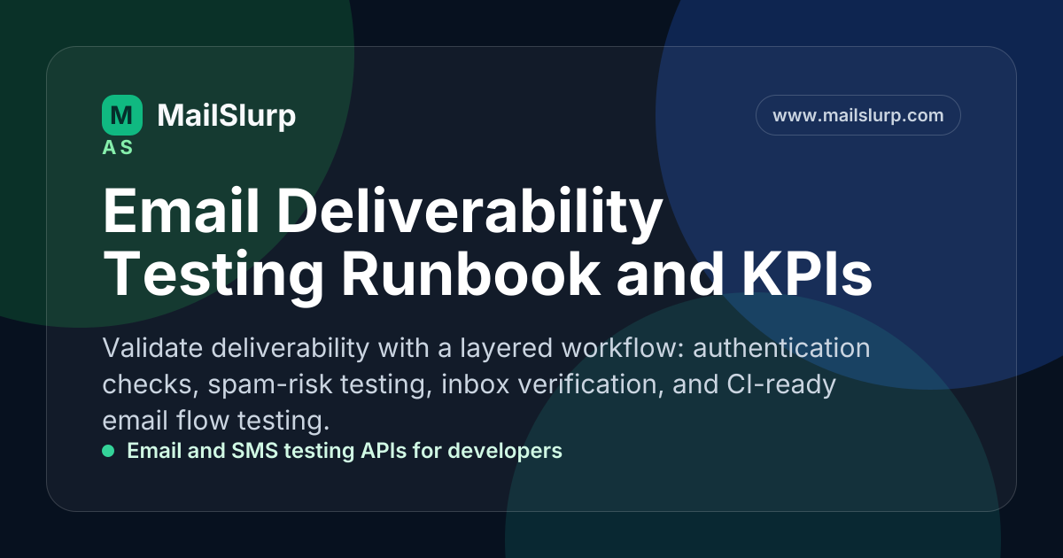 Deliverability Testing Email Deliverability Testing Runbook and KPIs