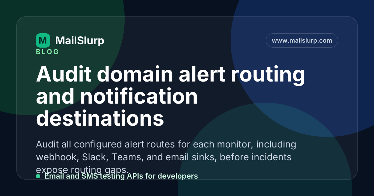 Audit domain alert routing and notification destinations