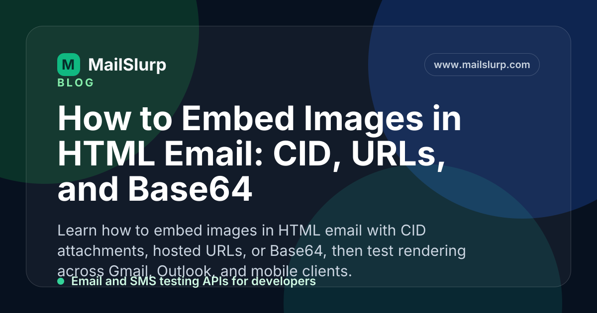Html Messages Including pictures in HTML messages
