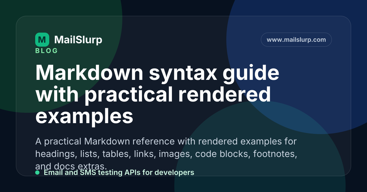 Markdown syntax guide with practical rendered examples