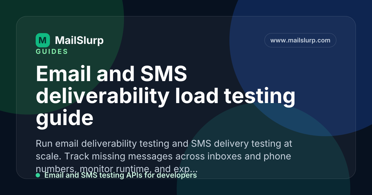 Deliverability Testing Email and SMS deliverability load testing guide