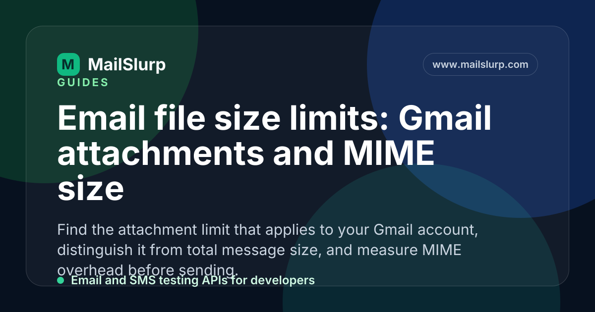 Email file size limit guide for attachments, Gmail, and delivery