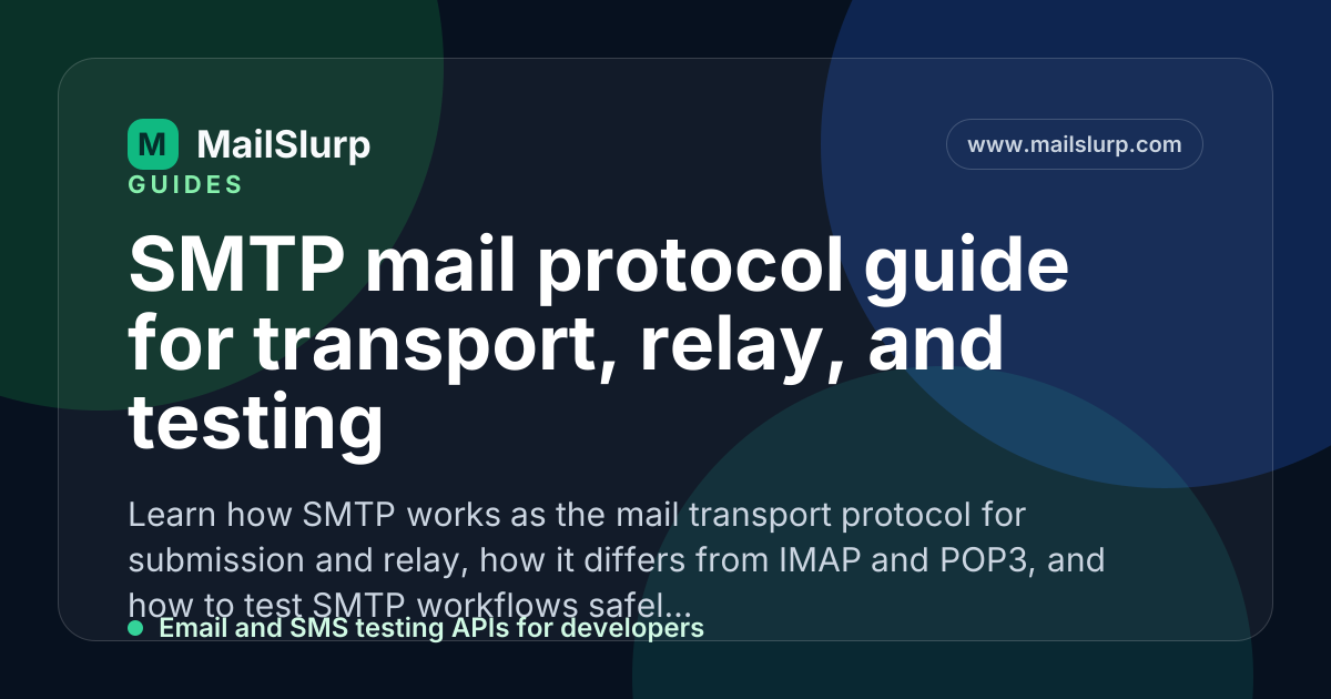 SMTP mail protocol guide for transport, relay, and testing