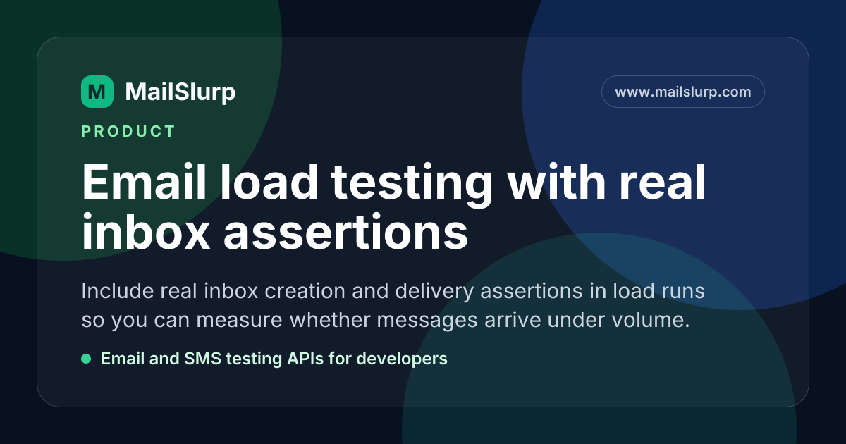 Email load testing with real inbox assertions